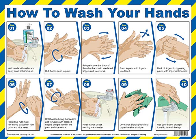 Image result for how to wash your hands