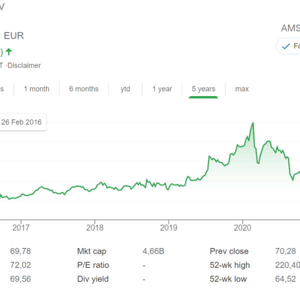 Is Galapagos NV ($GLPG)&nbsp;undervalued?