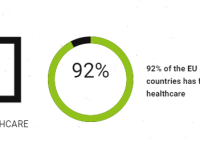 Eight advantages to living in the EU when starting your Roadtrip to Financial&nbsp;Independence