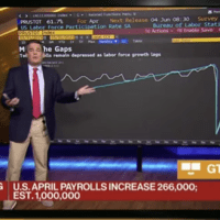Why are exponential growth stocks being crushed? Time to move out of&nbsp;tech?